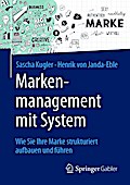 Markenmanagement mit System