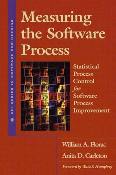Measuring the Software Process