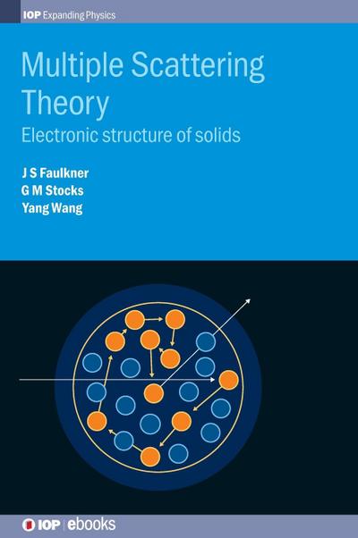 Multiple Scattering Theory
