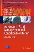 Advances in Asset Management and Condition Monitor