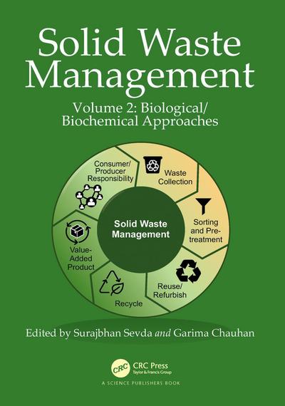 Solid Waste Management