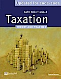 Taxation