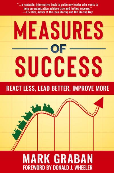 Measures of Success