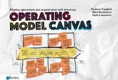Operating Model Canvas (OMC)