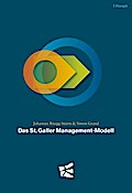Das St. Galler Management-Modell