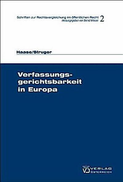 Verfassungsgerichtsbarkeit in Europa