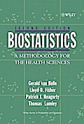 Biostatistics