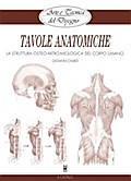 Arte e Tecnica del Disegno - 15 - Tavole anatomiche