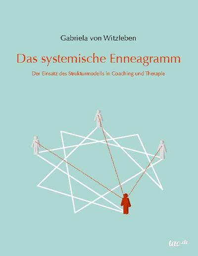 Das systemische Enneagramm