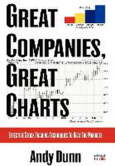 Great Companies, Great Charts