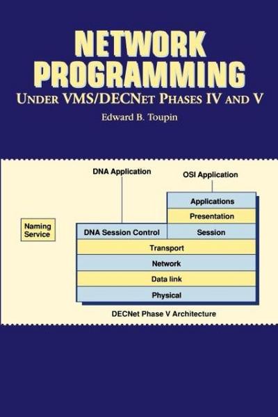Network Programming Under VMS/DecNet Phases IV and V