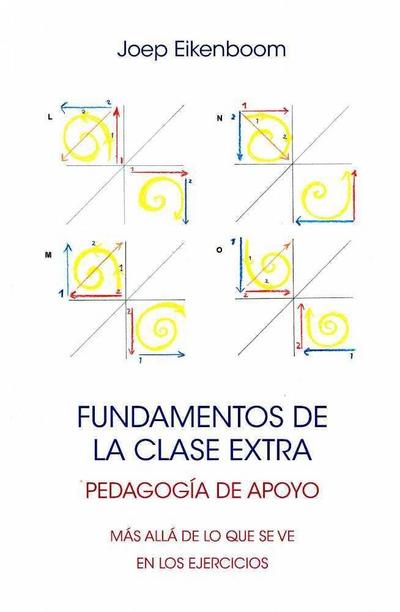 Los fundamentos de la clase extra : mas allá de lo que se ve en los ejercicios