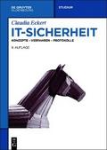 IT-Sicherheit