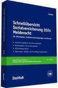 Schnellübersicht Sozialversicherung 2024 Melderecht