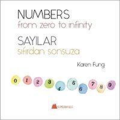 Sayilar, Sifirdan Sonsuza