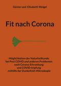 Fit nach Corona