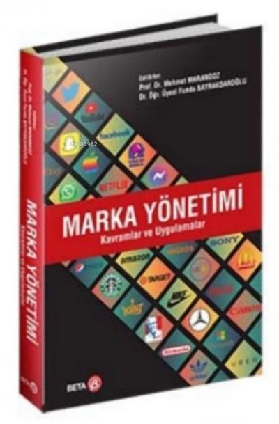Marka Yönetimi