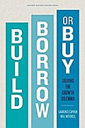 Build, Borrow, or Buy