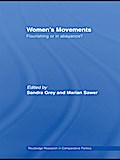 Women’s Movements
