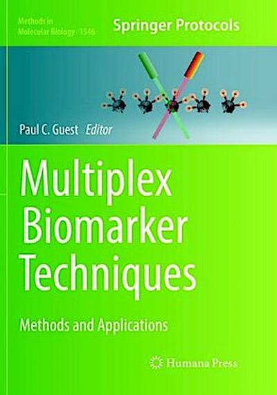 Multiplex Biomarker Techniques