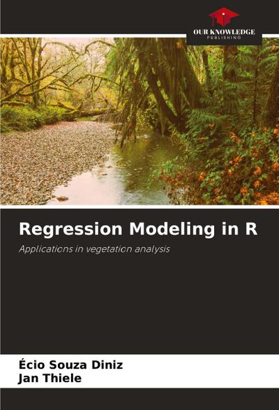 Regression Modeling in R