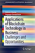 Applications of Blockchain Technology in Business