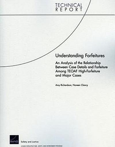 Understanding Forfeitures