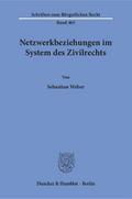 Netzwerkbeziehungen im System des Zivilrechts.
