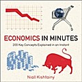 Economics in Minutes