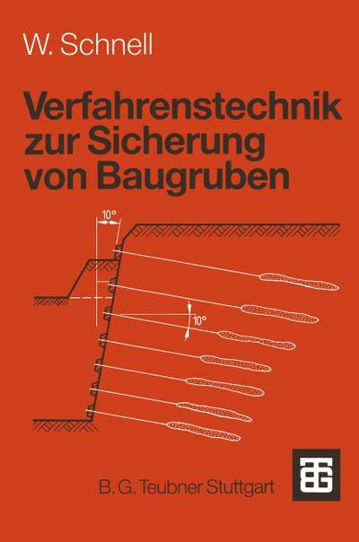 Verfahrenstechnik zur Sicherung von Baugruben