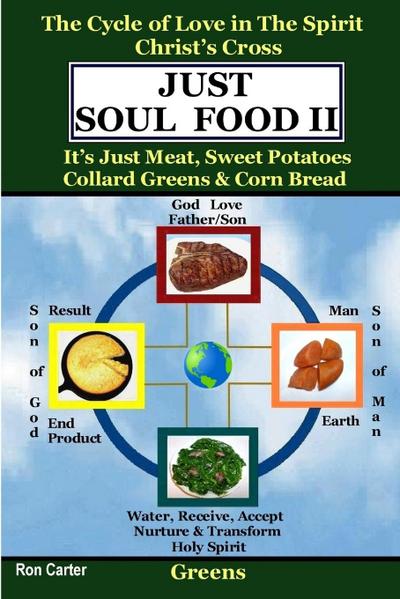 Just Soul Food II-Greens/Holy Spirit’s Love-Christ’s Cross