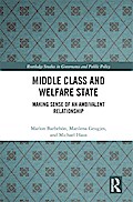 Middle Class and Welfare State