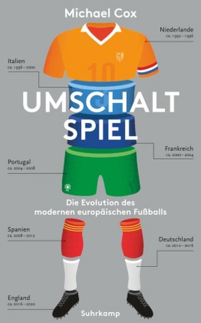 Umschaltspiel