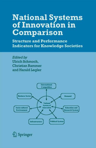 National Systems of Innovation in Comparison