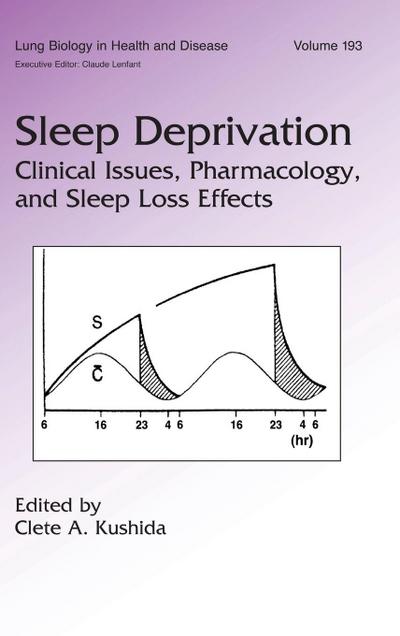 Sleep Deprivation