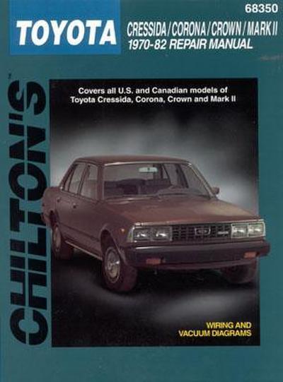 Toyota Cressida, Corona, Crown, and Mark II, 1970-82
