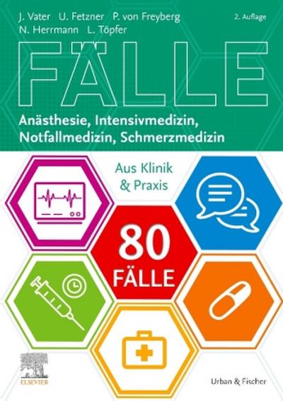 80 Fälle AINS