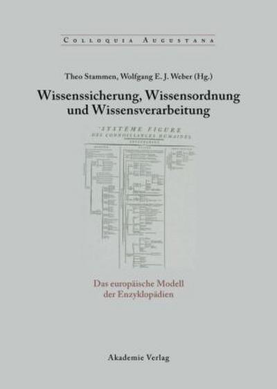 Wissenssicherung, Wissensordnung und Wissensverarbeitung