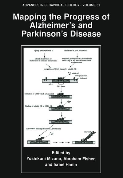 Mapping the Progress of Alzheimer¿s and Parkinson¿s Disease