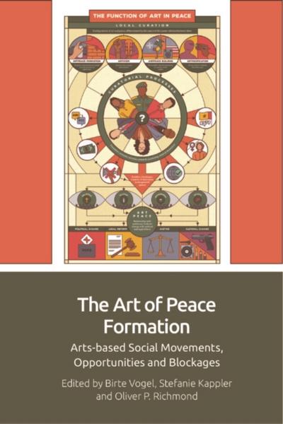 Art of Peace Formation