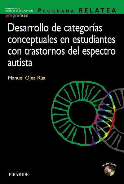 Programa Relatea : desarrollo de categorías conceptuales en estudiantes con trastornos del espectro autista