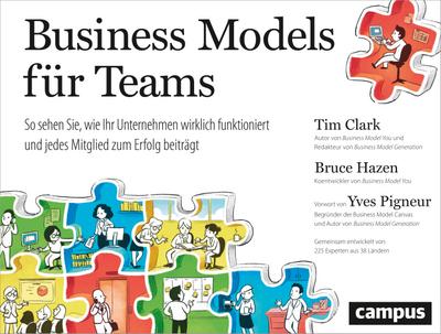 Business Models für Teams