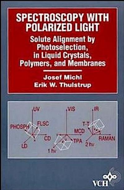 Spectroscopy with Polarized Light