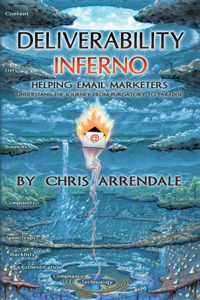 Deliverability Inferno