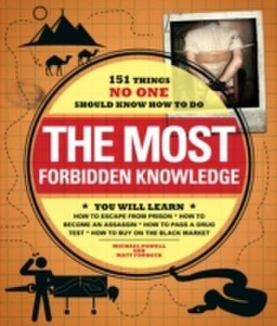 Most Forbidden Knowledge