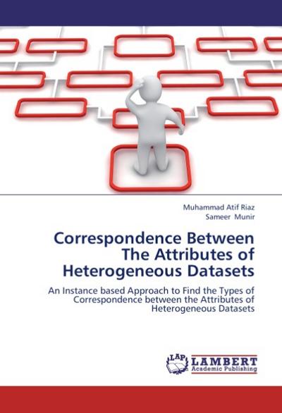 Correspondence Between The Attributes of Heterogeneous Datasets