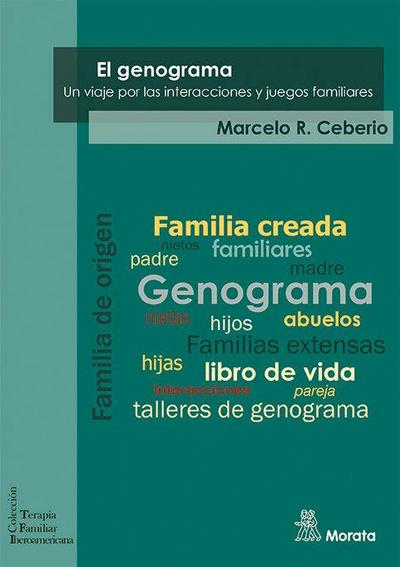 El genograma : un viaje por las interacciones y juegos familiares
