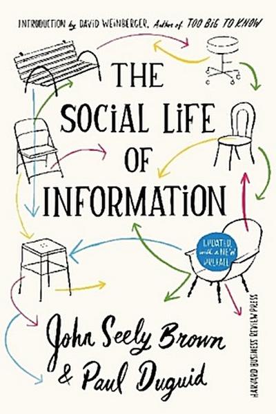 The Social Life of Information
