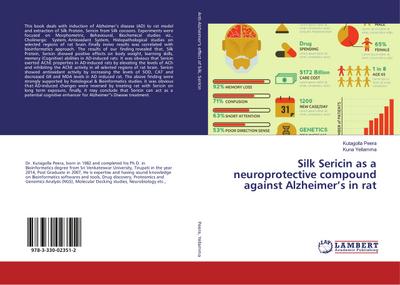 Silk Sericin as a neuroprotective compound against Alzheimer’s in rat