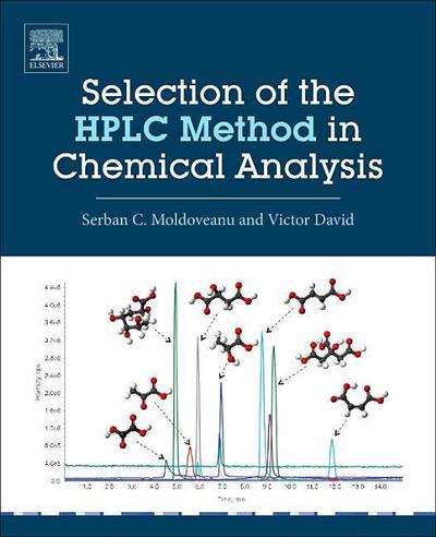 Selection of the HPLC Method in Chemical Analysis